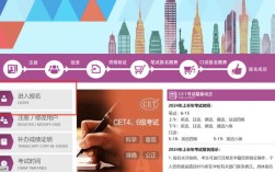 英语四级报名官网入口登录 英语四级报名入口网站官网
