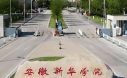 合肥新华学院是什么学校(合肥新华学院是什么学校啊)