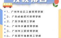 广东省技校排名 广东省技校排名榜