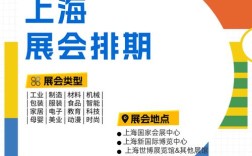 展会信息发布最全的网站／展大人会展平台官网入口