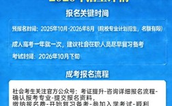 内蒙古农业大学招生简章／内蒙古农大2021招生简章