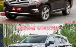 汉兰达最低价格／25年汉兰达多少钱