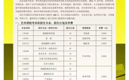 北影怎么考要什么条件 北影录取分数线2025