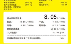 别克商务车油耗大概是多少(别克商务油耗怎么样)