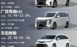30万左右mpv排行榜前十名／30万元以内mpv车型哪款好