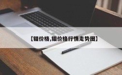 【钼价格,钼价格行情走势图】