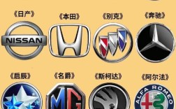 小车标志牌图片大全最新(小车标志大全 图案 牌子)