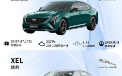 2025年最新汽车报价／易车网2025年最新汽车报价