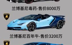 兰博基尼2022款价格／兰博基尼新车报价2020款