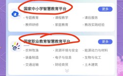 智慧中小学教育平台／智慧中小学教育平台官网