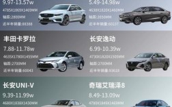 【四十万的车有哪些,四十万的好车】