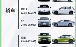 大众新款汽车报价,大众汽车2021年新款价格