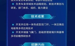 一汽大众校园招聘2022(一汽大众校园招聘2022官网)