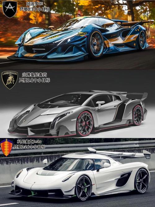 【全球跑车排行榜前十名,全球著名跑车】