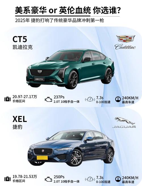 2025年最新汽车报价/易车网2025年最新汽车报价