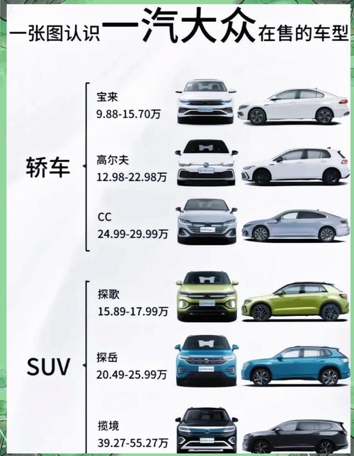 大众新款汽车报价,大众汽车2021年新款价格