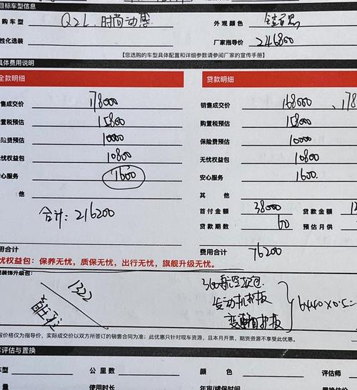 裸车22万(裸车22万首付30%贷款三年月供多少)