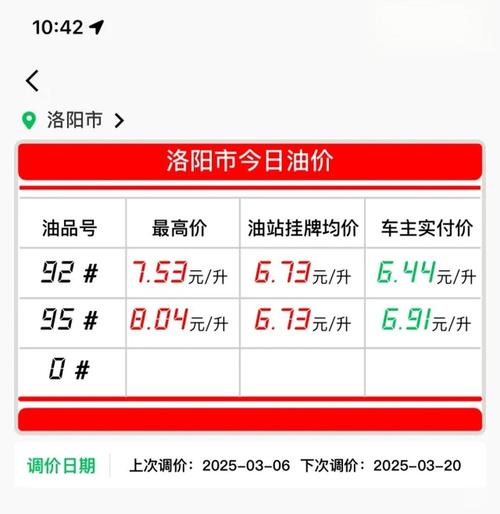 11月19日油价下跌 11月19号汽油价格