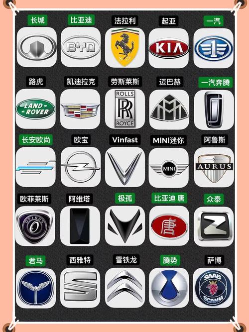 【常见的汽车标志,比较常见的汽车标志】