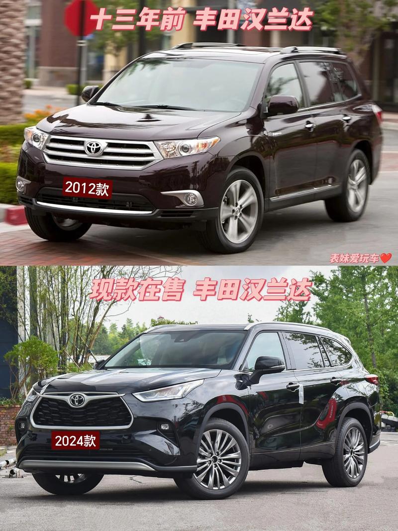 汉兰达最低价格/25年汉兰达多少钱