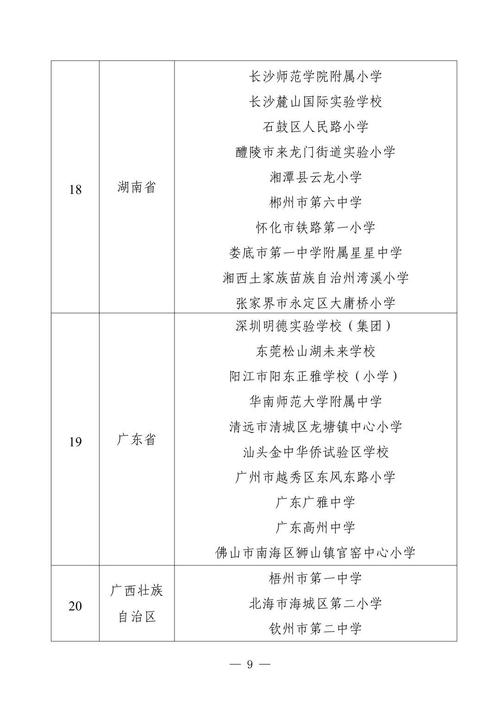 陕西大专公办学校排名(陕西的野鸡大专名单)