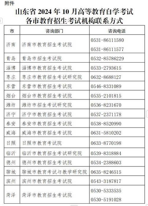 山东招生考试信息网 山东招生考试信息服务网
