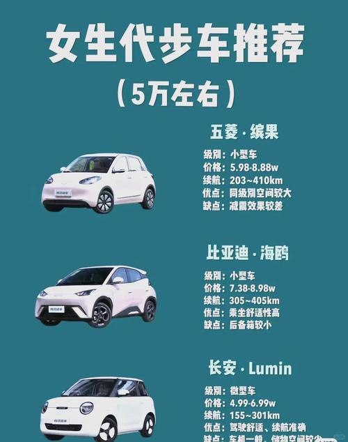 适合女性开的5万小型车 适合女性开的5万小型车推荐