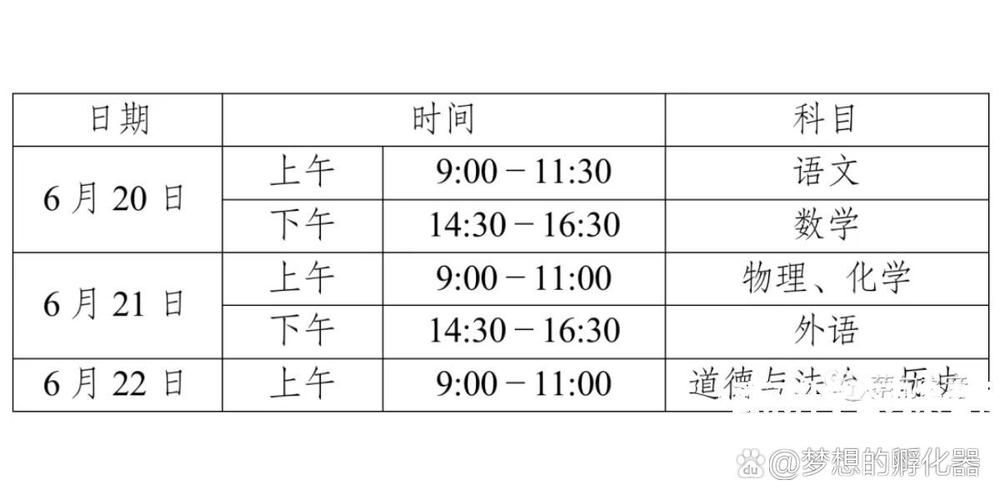 2023年中考有多惨(2023年中考具体时间)